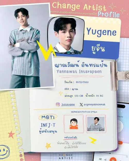 yugene-yannawat-intarapaen-thu-vien-anh-7 Yugene Yannawat Intarapaen ảnh profile